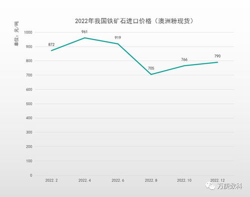 大宗商品贸易解读 铁矿石篇——从矿石到钢铁的全球供应链